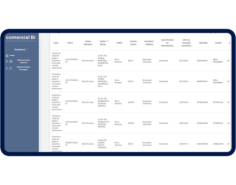 screen-dashboard 2