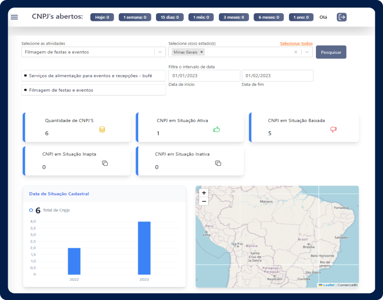 screen-dashboard